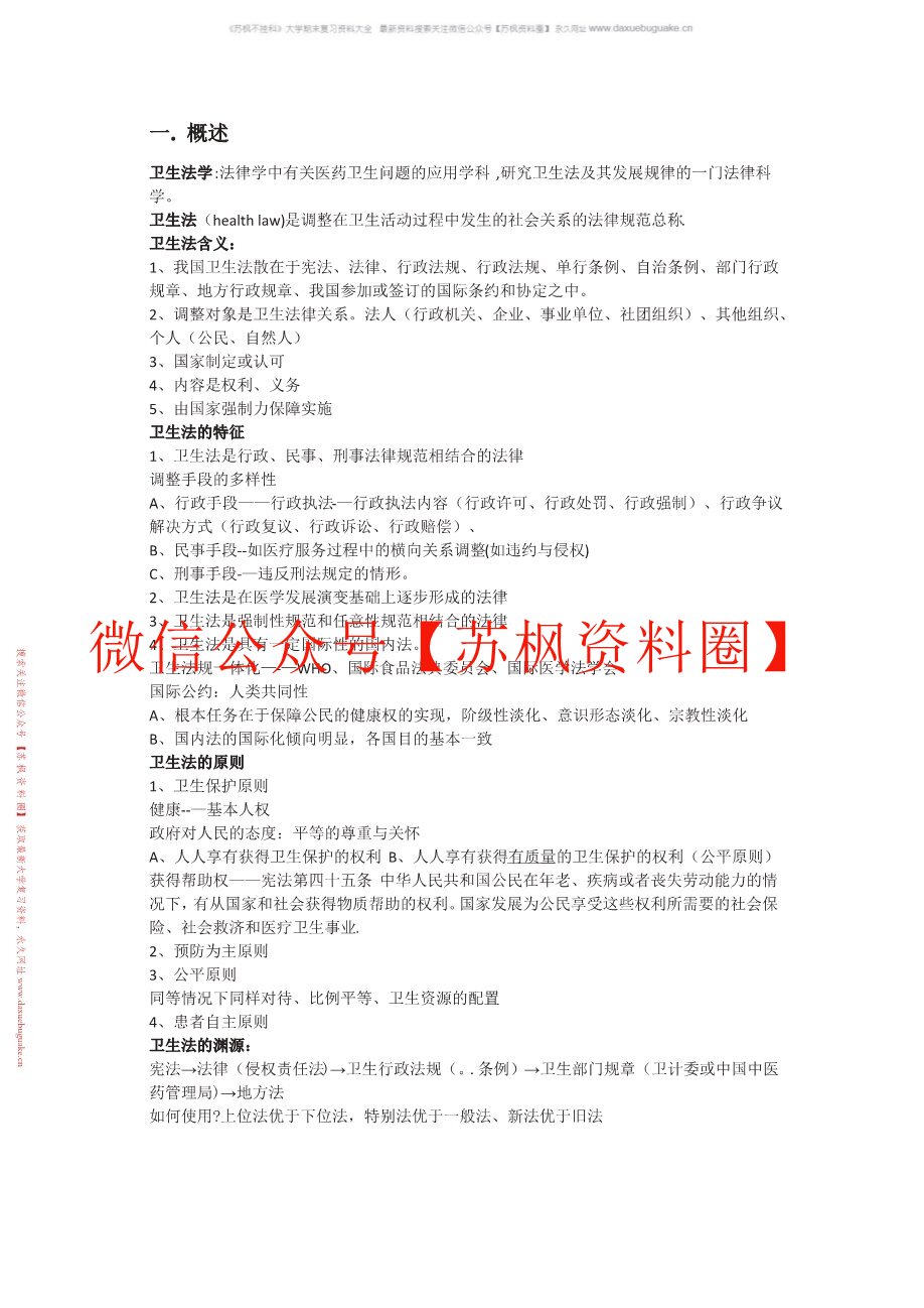 医学法规